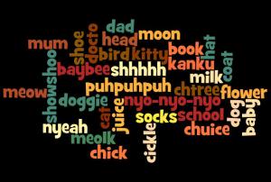 WordArt_ToddlerBabble